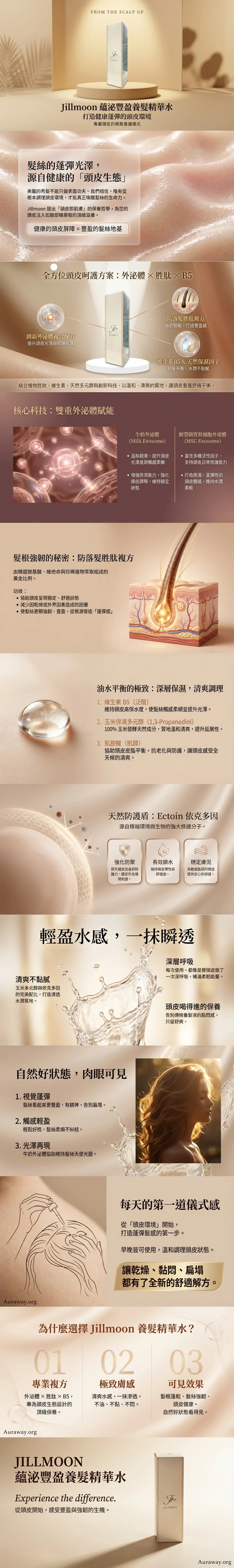 蘊泌豐盈養髮菁華水 詳細資訊