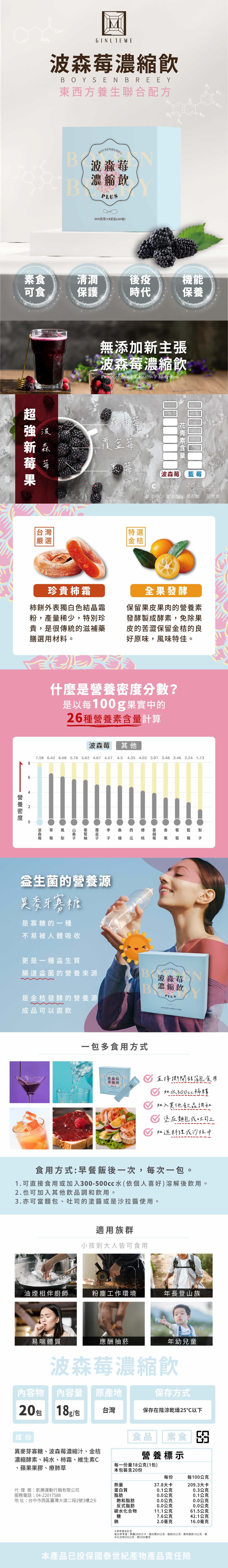 波森莓PLUS濃縮飲 詳細資訊