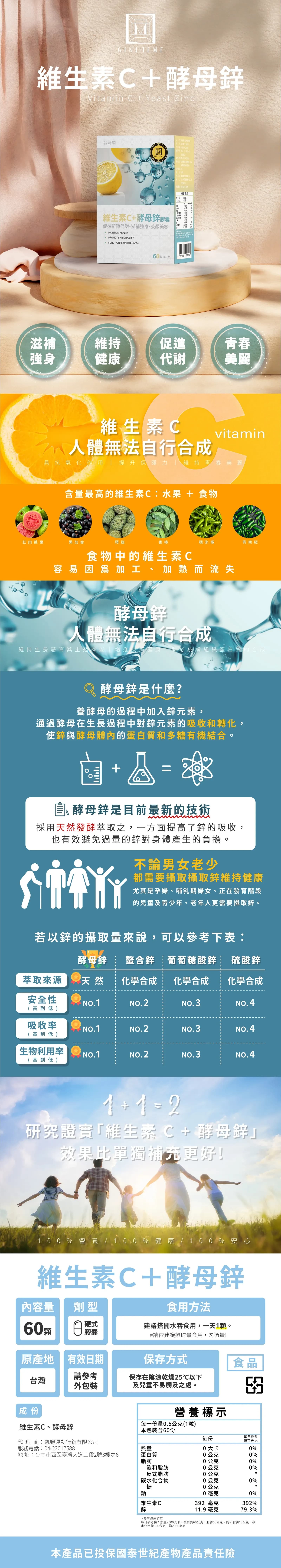 維生素C+酵母鋅 詳細資訊